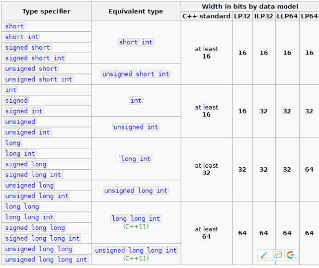 cpp_type | 追光者